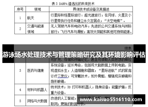 游泳场水处理技术与管理策略研究及其环境影响评估